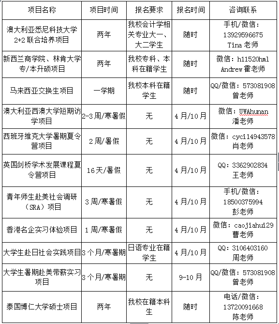 项目2.png