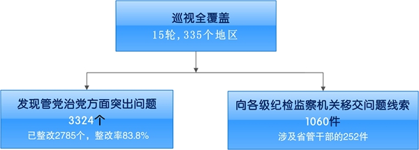 1506735914663050702.jpg 5.jpg