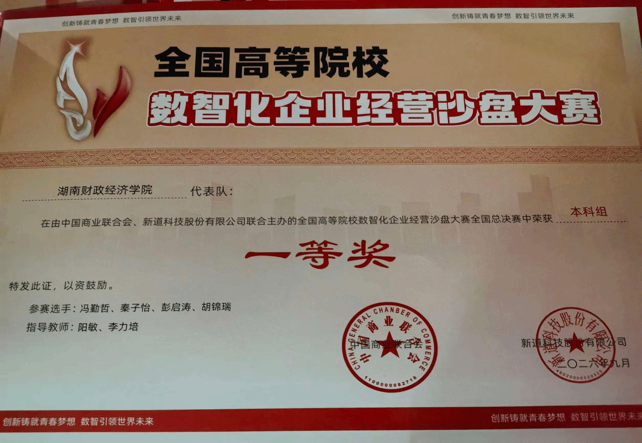 必威betway西汉姆在2026年全国高等院校数智化企业经营沙盘大赛中荣获国赛一等奖